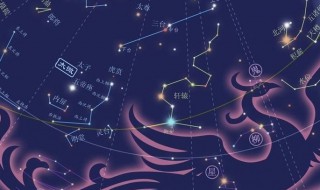 中国古代星宿名称表（中国古代28星宿的称呼）