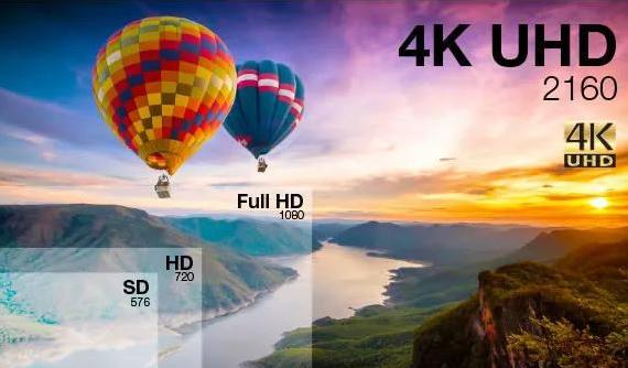 4K电视可以做显示器吗？4K电视宽带需求是什么意思