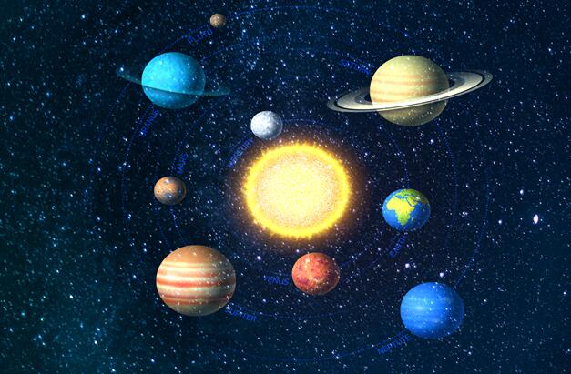 九大行星排列顺序