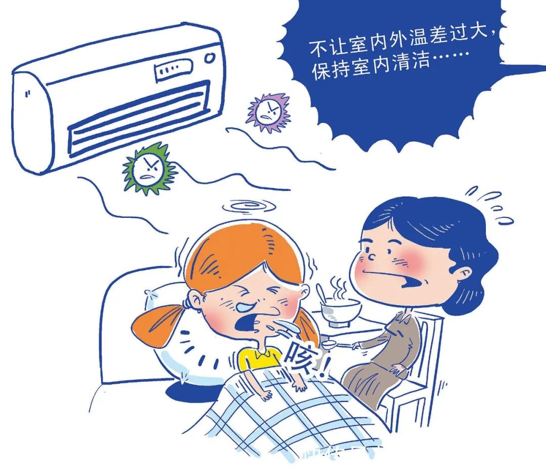 空调病是什么