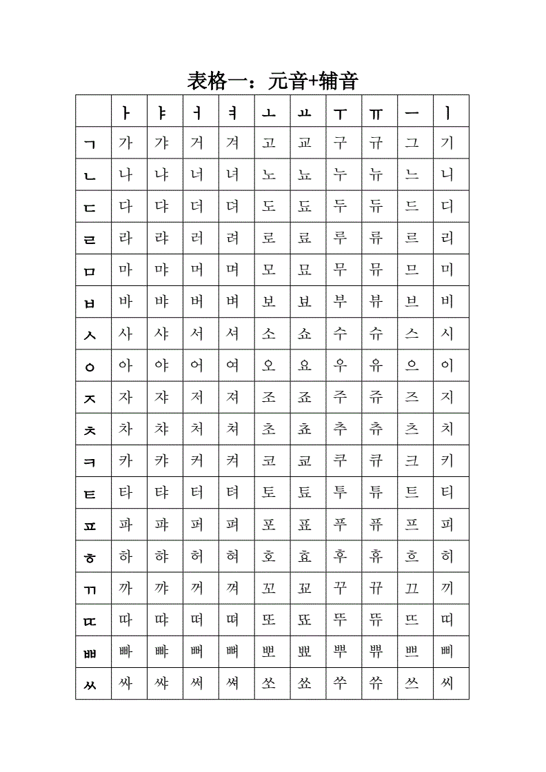 韩语输入法键盘