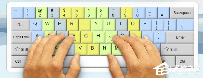 电脑键盘指法练习